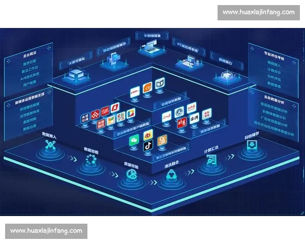 基于大数据与人工智能的体育赛事实时数据更新与分析系统