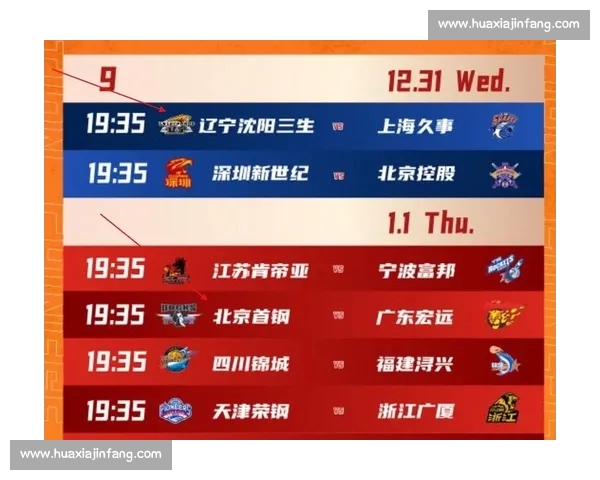 最新CBA赛程全面解析助力球迷掌握每场精彩对决时间安排 最新CBA赛程全面解析助力球迷掌握每场精彩对决时间安排