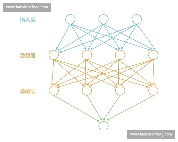 五大联赛数据平台对足球赛事分析的深度探索与应用解析 五大联赛数据平台对足球赛事分析的深度探索与应用解析