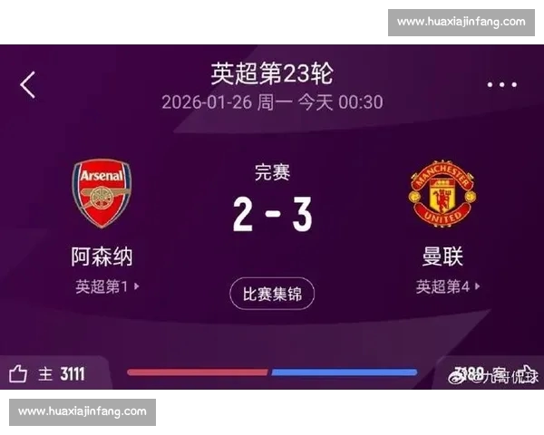 英超最新战况分析 曼联大胜切尔西 曼城逆转阿森纳 状况激烈令人瞩目 英超最新战况分析 曼联大胜切尔西 曼城逆转阿森纳 状况激烈令人瞩目