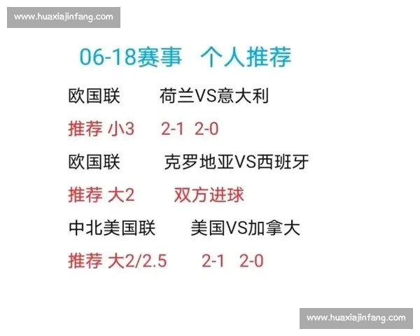 今日足球赛果预测解析 明日重点赛事前瞻与胜负走势分析 今日足球赛果预测解析 明日重点赛事前瞻与胜负走势分析
