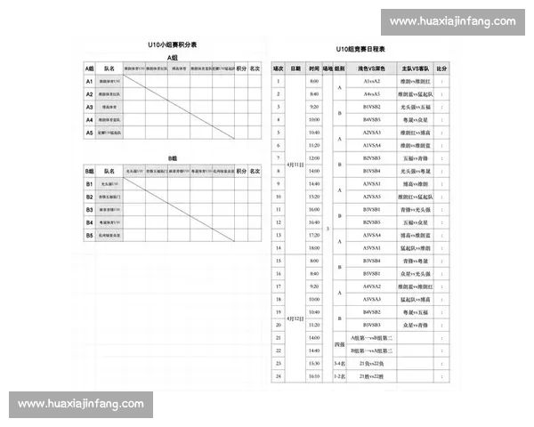 最新篮球赛程实时查询平台及赛事信息全面汇总指南